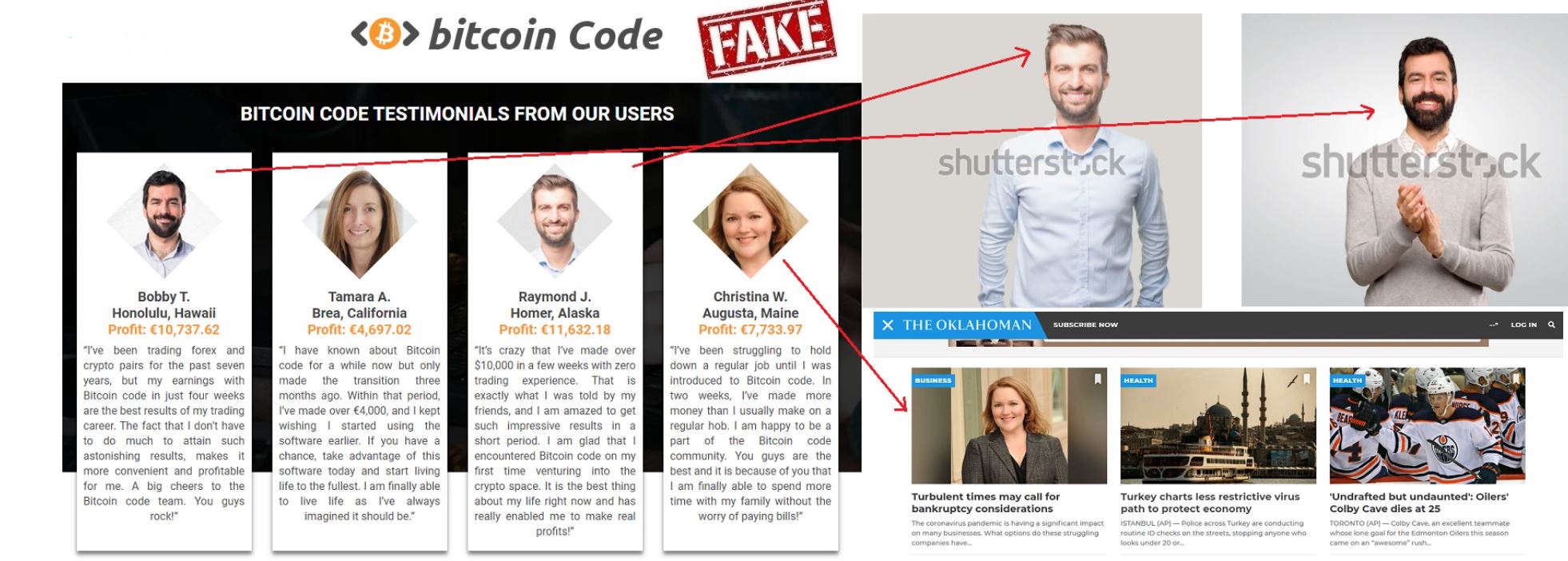 Testimonianze false di Bitcoin Code