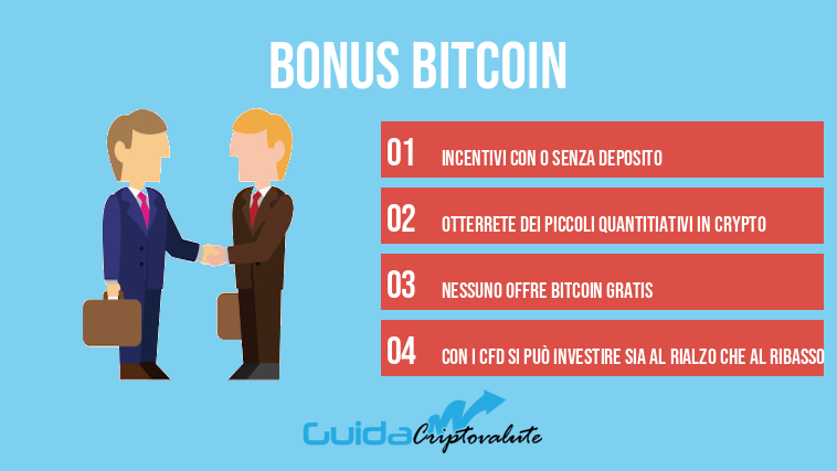 bonus Bitcoin