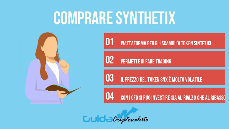 comprare Synthetix